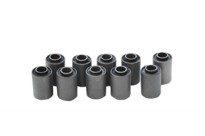 Image of 575580, a 'PANHARD ARM BUSH RANGE ROVER CLASSIC UP TO 1986MY' part