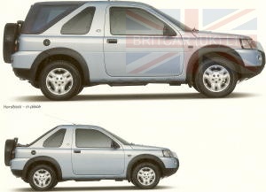 Image of DXU000091PMD, a 'HARD BACK KIT 3 DOOR FREELANDER' part