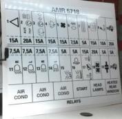 DECAL - FUSE INJECTION PANEL COVER - DEFENDER 